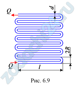 Определить потери давления Δр в водяном тракте водонагревателя, состоящего из шестипетлевого стального трубчатого змеевика (рис. 6.9). Диаметр труб d = 0,075 м, длина прямого участка l = 3 м, петли соединяются круговыми коленами, имеющими радиус R = 0,1 м. Расход воды Q = 0,01 м³/с, температура 90ºС.