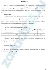 Воздух с начальной температурой t1 = 27ºС  сжимается в одноступенчатом поршневом компрессоре от давления р1 = 0,1 МПа до давления р2. Сжатие может происходить по изотерме, по адиабате и по политропе (с показателем политропы n). Определить: Для каждого из трех процессов сжатия конечную температуру газа t2, отведенную от газа теплоту Q, кВт; изменение внутренней энергии и теоретическую мощность компрессор, если его производительность G. Дать сводную таблицу и изображение процессов в рv - диаграмме.