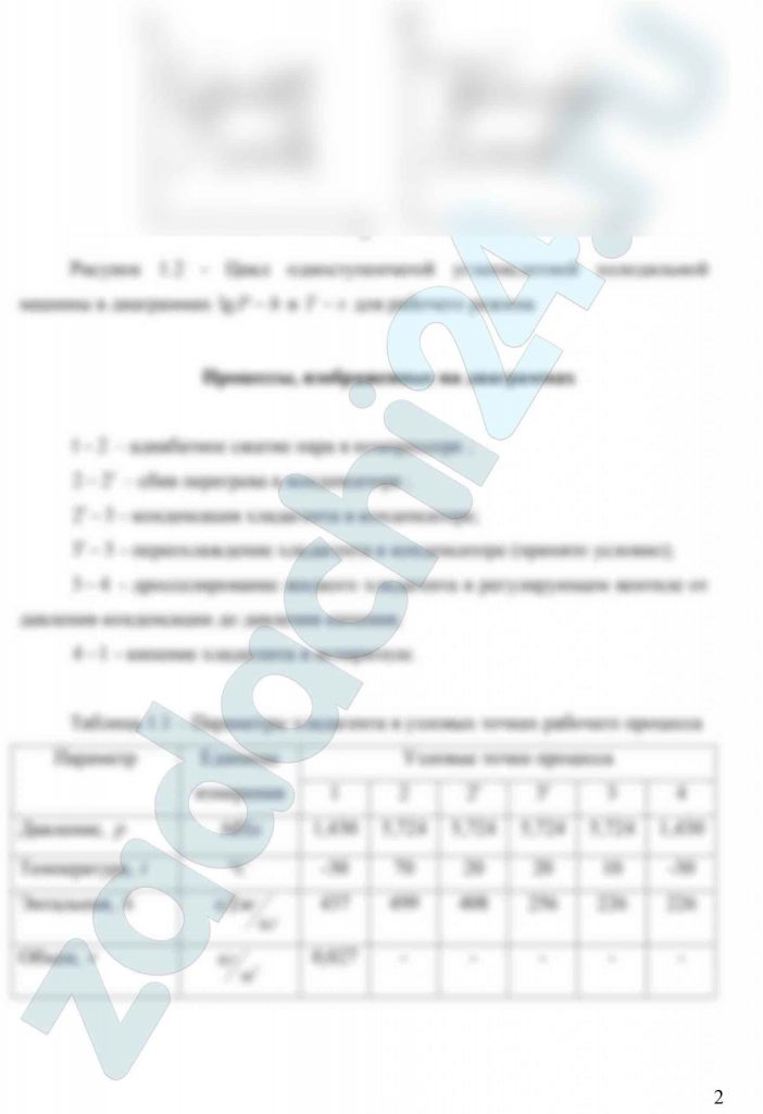 Определить параметры узловых точек цикла и удельные характеристики углекислотной установки при следующих условиях: температура кипения -30ºC, температура конденсации 20ºC, температура переохлаждения 10ºC, цикл сухой