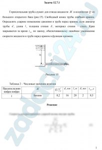 Горизонтальная труба служит для отвода жидкости Ж в количестве Q из большого открытого бака (рис.15). Свободный конец трубы снабжен краном. Определить ударное повышение давления в трубе перед краном, если диаметр трубы d, длина l, толщина стенки δ, материал стенки – сталь. Кран закрывается за время tзак по закону, обеспечивающему линейное уменьшение скорости жидкости в трубе перед краном в функции времени