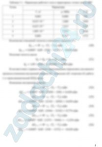 Рассчитать смешанный цикл двигателя внутреннего сгорания, т.е. найти параметры p, V и T для характерных точек цикла, изменение внутренней энергии, энтальпии, энтропии, а также работу в отдельных процессах и цикле. Определить также степень предварительного расширения, степень повышения давления и термический КПД цикла. Параметры выбрать из таблицы 1. Дополнительные данные для расчета: начальный объем - V1=0,001 м³; количество теплоты, подводимой в изобарном процессе - Qp=1,05 кДж; количество теплоты, подводимой в изохорном процессе - Qυ=0,65 кДж; удельные теплоемкости - ср=1,15 кДж/(кг·К), сυ=0,85 кДж/(кг·К); показатель адиабаты k=1,4; удельная газовая постоянная R=0,330 кДж/(кг·К). Степень сжатия ε. Изобразить цикл в p-V и T-s - диаграммах.