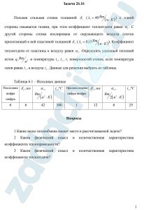 Плоская стальная стенка толщиной δ1 (λ1=40 Вт/(м·К)) с одной стороны омывается газами, при этом коэффициент теплоотдачи равен α1. С другой стороны стенка изолирована от окружающего воздуха плотно прилегающей к ней пластиной толщиной δ2 (λ2=0,15 Вт/(м·К)). Коэффициент теплоотдачи от пластины к воздуху равен α2. Определить удельный тепловой поток q, Вт/м² и температуры t1, t2, t3 поверхностей стенок, если температура газов равна tг, а воздуха t