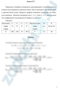 Определить потребную поверхность рекуперативного теплообменника, в котором вода нагревается горячими газами. Расчет произвести для прямоточной и противоточной схем движения. Значения температур газа t′1 и t″1, воды t′2 и t″2, расхода воды M и коэффициента теплопередачи K выбрать из табл.3.