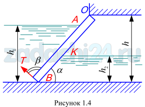 Плоский затвор ОВ с углом наклона α перегораживает прямоугольный канал шириной b (рис. 1.4). Глубина воды до затвора h1, после затвора h2. Определить силу натяжения троса T, расположенного под углом β к затвору, если шарнир O располагается на расстоянии h от дна канала. Построить эпюры давления и найти величину и точку приложения (от дна) равнодействующей сил гидростатического давления. Массой затвора и трением в шарнире пренебречь. Плотность воды ρ=1000 кг/м³.