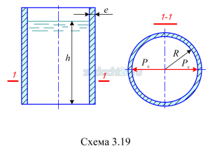 Определить минимальную толщину стенок стального резервуара е (σ=13734·104 Па=137, 34 МПа) радиусом R, заполненного водой, если глубина воды в резервуаре h (схема 3.19).