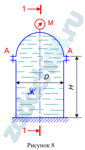 Вертикальная цилиндрическая цистерна с полусферической крышкой (рис.8) до самого верха заполнена жидкостью Ж. Диаметр цистерны D, высота её цилиндрической части H. Манометр показывает манометрическое давление рм. Найти силу, растягивающую болты А, и горизонтальную силу, разрывающую цистерну по сечению 1-1.