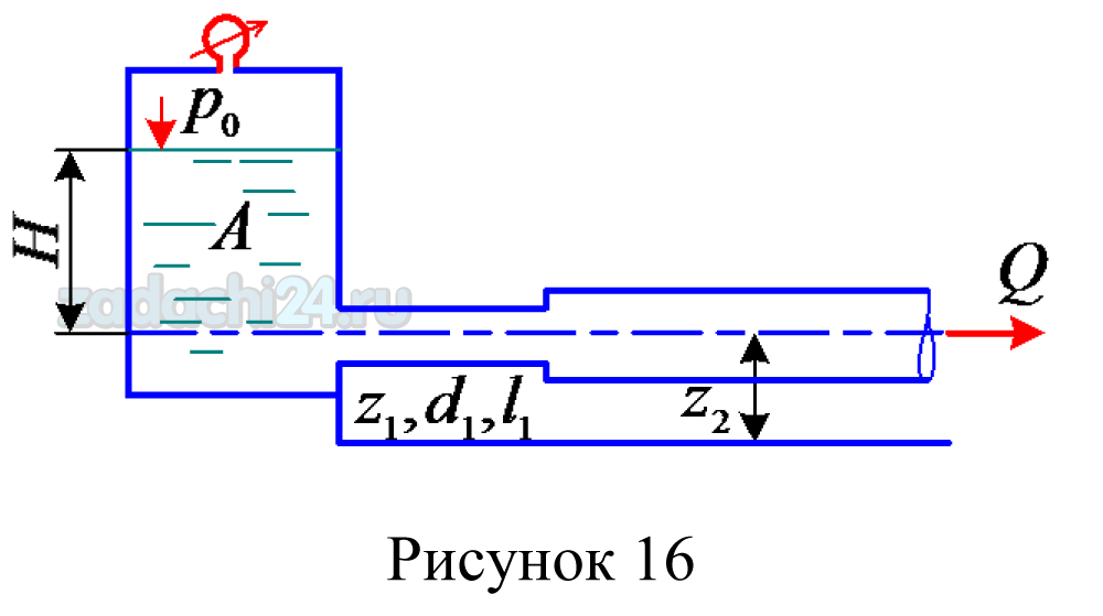 В среду с атмосферным давлением вытекает вода из резервуара с поверхностным давлением р0 и высотой Н. Заданы диаметры труб d1, d2 и длины l1, l2. Трубы бесшовные стальные после нескольких лет эксплуатации. Определить расход воды при истечении в атмосферу (рис.16).