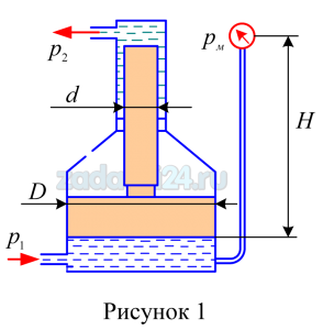 Определить давление р2 в верхнем цилиндре мультипликатора (служит для повышения давления с р1 до р2), если показание манометра, подключенного к нижней полости цилиндра, равно рм. Дано: вес комбинированного поршня F, диаметры D и d, высота расположения манометра H. Считать, что поршень неподвижен, силами трения пренебречь. Плотность жидкости ρ=900 кг/м³. (Величины Н, рм, D и d взять из таблицы 1).