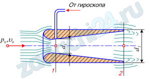 Трубка Вентури, установленная на самолете, должна отсасывать воздух из камеры гироскопа, приводя последний во вращение. Определить соотношение выходного диаметра d2 и диаметра горловины трубки d1, при котором вакуум в горловине будет максимальным. Коэффициент сопротивления сходящегося входного участка трубки ζ=0,04, коэффициент потерь в диффузоре φд=0,2. Сжимаемостью воздуха пренебречь.