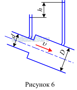 При внезапном расширении трубопровода скорость жидкости в трубе меньшего диаметра равна υ1 (рис.12). Определить разность показаний пьезометров h, если отношение диаметров труб D:d=2, потерями напора пренебречь.