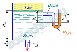 Определить расход воды, вытекающей из бака через короткую трубку (насадок) диаметром d=30 мм и коэффициентом сопротивления ζ=0,5, если показание ртутного манометра hрт=1,47 м; Н1=1 м; H0=1,9 м; l=0,1 м.