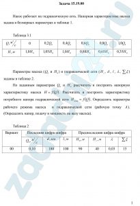 По заданным параметрам Q0 и H0 рассчитать и построить напорную характеристику насоса H=f(Q). Рассчитать и построить характеристику  потребного напора гидравлической сети Нпотр=f(Q). Определить параметры рабочего режима насоса  и гидравлической сети (рабочую точку A).  (Определить напор, подачу и мощность на валу насоса)