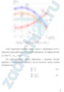 Определить производительность и напор насоса (рабочую точку) при подаче воды в открытый резервуар из колодца на геоде­зическую высоту Н по трубопроводу диаметром d, длиной l с коэффи­циентом гидравлического трения λ=0,03 и эквивалентной длиной мест­ных сопротивлений lэкв=8 м. Как изменяется подача и напор насоса, если частота вращения рабочего колеса уменьшится на 10%?