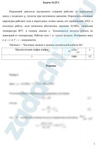 Поршневой двигатель внутреннего сгорания работает по идеальному циклу с подводом q1 теплоты при постоянном давлении. Определить основные параметры рабочего тела в переходных точках цикла, его термический КПД и полезную работу, если начальное абсолютное давление 0,1 МПа, начальная температура 80 ºС и степень сжатия ε. Теплоемкость воздуха считать не зависящей от температуры. Рабочее тело 1 кг сухого воздуха. Изобразить цикл в р-υ и T-s - координатах