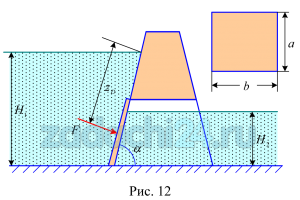 Определить по данным таблицы 4 равнодействующую силу избыточного давления воды на плоский затвор, перекрывающий отверстие трубы (рис.12). Определить координату точки приложения силы давления воды zD на указанную сторону затвора.