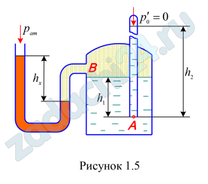 Определить при атмосферном давлении рат высоту hx поднятия ртути в дифференциальном манометре, подсоединенном к закрытому резервуару в точке В, частично заполненному дистиллированной водой, если глубина погружения точки А от свободной поверхности резервуара h1 = 0,3 м, приведенная пьезометрическая высота поднятия воды в закрытом пьезометре (соответствующая абсолютному гидростатическому давлению в точке А) h2 = 11,7 м.