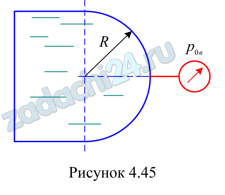 Радиус 45. Построение тела давления. Объем тела давления гидравлика. Построить тело давления. Тело давления гидравлика примеры.
