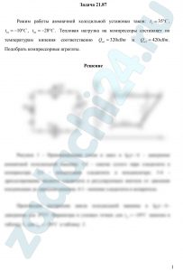 Режим работы аммиачной холодильной установки таков: tк=35 ºС, t01=-10 ºC, t02=-28 ºC. Тепловая нагрузка на компрессоры составляет по температурам кипения соответственно Qт1=320 кВт и Qт2=420 кВт. Подобрать компрессорные агрегаты