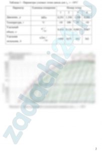 Режим работы аммиачной холодильной установки таков: tк=35 ºС, t01=-10 ºC, t02=-28 ºC. Тепловая нагрузка на компрессоры составляет по температурам кипения соответственно Qт1=320 кВт и Qт2=420 кВт. Подобрать компрессорные агрегаты