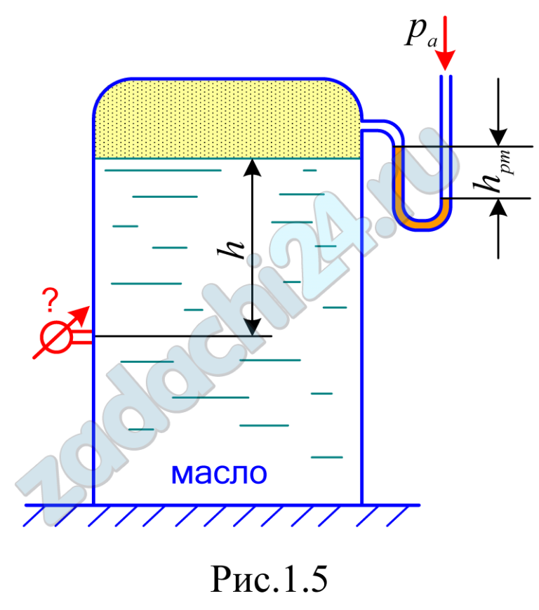 Давление заполненного бака