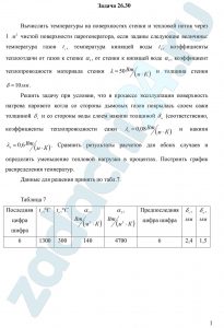 Вычислить температуры на поверхностях стенки и тепловой поток через 1 м² чистой поверхности парогенератора, если заданы следующие величины: температура газов tг, температура кипящей воды tв, коэффициенты теплоотдачи от газов к стенке α1, от стенки к кипящей воде α2, коэффициент теплопроводности материала стенки λ=50 Вт/(м·К) и толщина стенки δ=10 мм. Решить задачу при условии, что в процессе эксплуатации поверхность нагрева парового котла со стороны дымовых газов покрылась слоем сажи толщиной δс и со стороны воды слоем накипи толщиной δн (соответственно, коэффициенты теплопроводности сажи λс=0,08 Вт/(м·К) и накипи λн=0,6 Вт/(м·К). Сравнить результаты расчетов для обоих случаев и определить уменьшение тепловой нагрузки в процентах. Построить график распределения температур