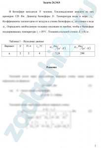 В батисфере находятся N человек. Тепловыделение каждого из них примерно 120 Вт. Диаметр батисферы D. Температура воды в море tж. Коэффициенты теплоотдачи от воздуха к стенке батисферы α1, от стенки к воде α2. Определить необходимую толщину изоляции из пробки, чтобы в батисфере поддерживалась температура tв=18 ºС. Толщина стальной стенки δс=0,1 м.