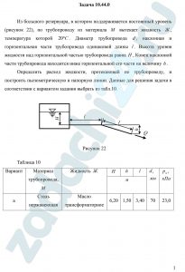 з большого резервуара, в котором поддерживается постоянный уровень (рисунок 22), по трубопроводу из материала М вытекает жидкость Ж, температура которой 20 ºС. Диаметр трубопровода d, наклонная и горизонтальная части трубопровода одинаковой длины l