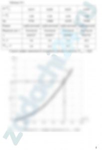 з большого резервуара, в котором поддерживается постоянный уровень (рисунок 22), по трубопроводу из материала М вытекает жидкость Ж, температура которой 20 ºС. Диаметр трубопровода d, наклонная и горизонтальная части трубопровода одинаковой длины l