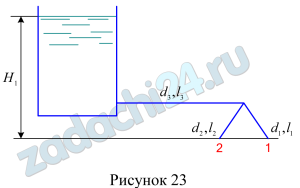 Вода из бака по трубопроводу длиной l3 и диаметром d3 поступает в разветвленный трубопровод, одна из ветвей которого изменяет диаметр d1 и длину l1, соответственно d2, l2. Определить расход воды, поступающей в точки 1 и 2, если напор равен H (рис. 23).
