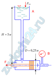 Поршневой насос перекачивает деготь (ρ=1200 кг/м³) в резервуар А. Определить усилие F, которое нужно приложить к штоку поршня для поддержания его в равновесии. Вакуумметр показывает вакуумметрическую высоту hвак=228 мм рт. ст.