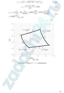 Требуется определить: а) параметры р, υ, t, s, u в характерных точках цикла; б) работу l, изменения: внутренней энергии Δu, энтальпии Δh, энтропии Δs рабочего тела во всех процессах цикла;