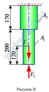 Двухступенчатый стальной брус, длины ступеней которого указаны на рис.23 (схемы I-X) нагружены силами F1 и F2. Построить эпюры продольных сил и нормальных напряжений по длине бруса. Определить удлинение (укорочение) бруса, приняв Е=2·105 МПа. Числовые значения сил F1 и F2, а также площадей поперечных сечений ступеней A1 и A2 для своего варианта взять из табл.8.