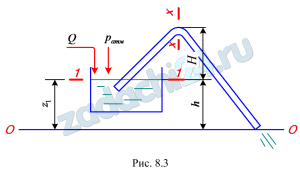 Определить среднюю скорость движения жидкости в трубопроводе υ (рис. 8.3), чтобы вакуумметрическое давление р в сечении х-х сифонного трубопровода не превышало 60 кПа. Высота расположения сечения относительно уровня жидкости в питающем резервуаре Н=3,5 м, относительная плотность жидкости δ=1,2. Потерями напора пренебречь.