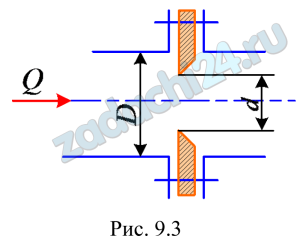  На участке горизонтального трубопровода диаметром D=80 мм, по которому движется вода с расходом Q=12 л/c, имеются обыкновенный вентиль и 3 поворота трубы на 90º с угольником. Определить, какой будет расход при том же перепаде давлений, если на трубопровод установить диафрагму (рис. 9.3) диаметром в=20 мм. Потерями напора по длине пренебречь.