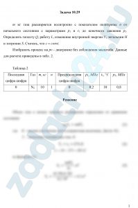 m кг газа расширяется политропно с показателем политропы n от начального состояния с параметрами p1 и t1 до конечного давления p2. Определить теплоту Q, работу L, изменение внутренней энергии ΔU, энтальпии ΔH и энтропии ΔS. Считать, что c=const. Изобразить процесс на pυ — диаграмме без соблюдения масштаба.