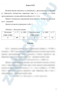 Водяной пар при давлении р1 и температуре t1, дросселируется до давления p2. Определить неизвестные параметры пара h, υ, s в начале и в конце дросселирования и потерю работоспособности Dh=T0·Δs. Принять температуру окружающей среды равной t0. Изобразить процессы на hs — диаграмме.