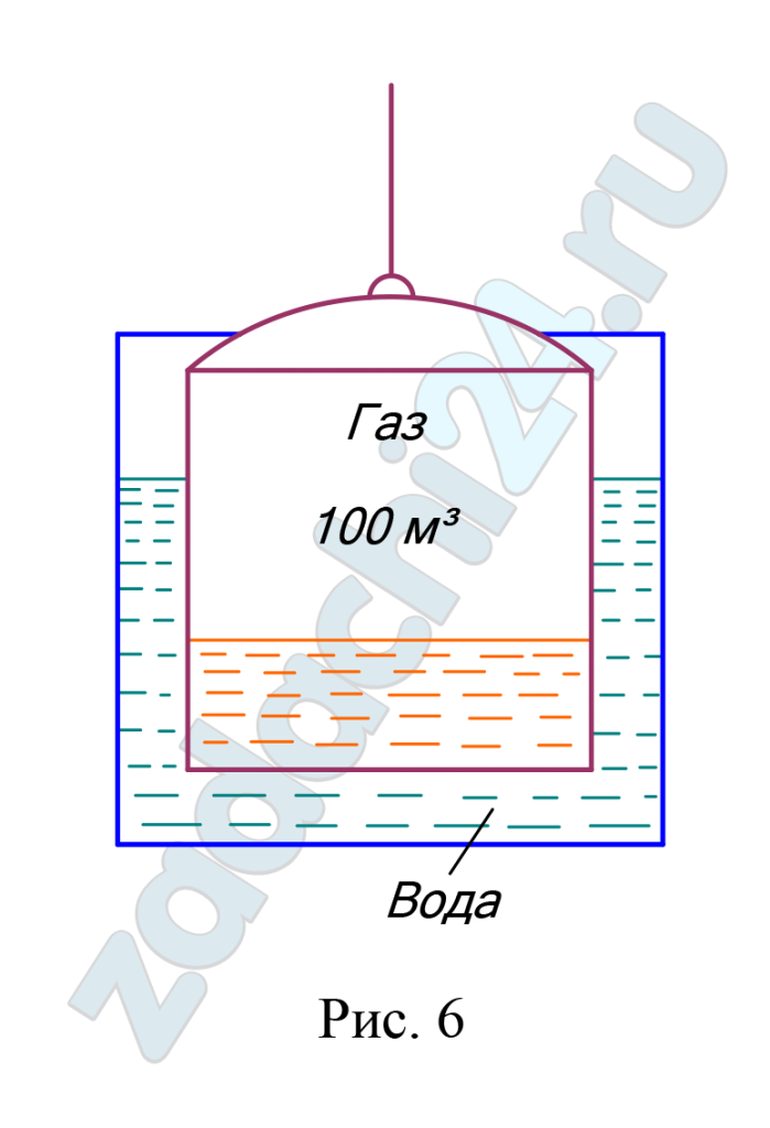 Газохранилище объемом V=100 м³ наполнено газом коксовых печей (рис. 6).  Определить массу газа в газохранилище, если t=20 ºC, В=100 кПа, а показание манометра, установленного на газохранилище, р=133,3 кПа. Газовую постоянную коксового газа принять равной 721 Дж/(кг·К).