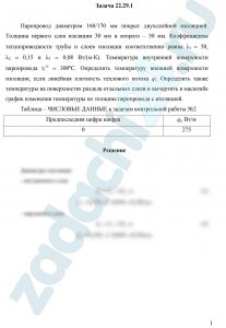 Паропровод диаметром 160/170 мм покрыт двухслойной изоляцией. Толщина первого слоя изоляции 30 мм и второго – 50 мм. Коэффициенты теплопроводности трубы и слоев изоляции соответственно равны λ1 = 50, λ2 = 0,15 и λ3 = 0,08 Вт/(м·К). Температура внутренней поверхности паропровода t1ст = 300ºС. Определить температуру внешней поверхности изоляции, если линейная плотность теплового потока ql. Определить также температуры на поверхностях раздела отдельных слоев и вычертить в масштабе график изменения температуры по толщине паропровода с изоляцией.