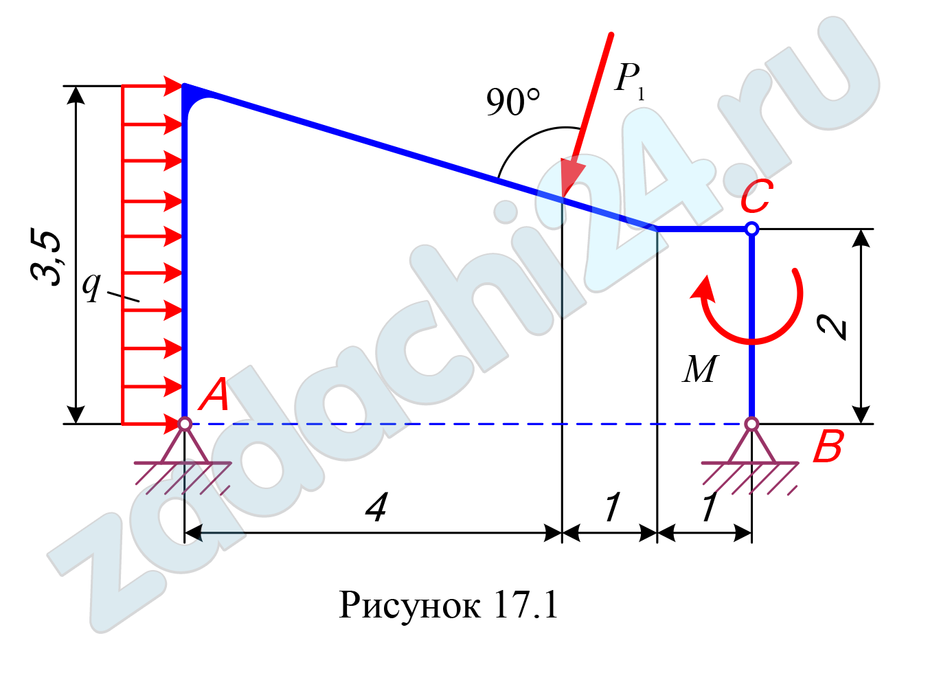Задание С.3. Определение реакций опор составной конструкции (система двух тел) Определить реакции опор, а также соединения С для того способа сочленения (шарнир или  скользящая заделка), при котором модуль реакции опоры А наименьший.