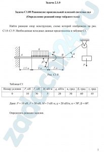 Задача С1 Равновесие произвольной плоской системы сил (Определение реакций опор твёрдого тела) Найти реакции опор конструкции, схема которой изображена на рис. С1.0–С1.9.