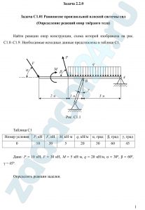 Задача С1.01 Равновесие произвольной плоской системы сил (Определение реакций опор твёрдого тела) Найти реакции опор конструкции, схема которой изображена на рис. С1.0–С1.9. Необходимые исходные данные представлены в таблице С1.