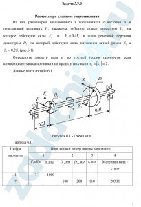 Расчеты при сложном сопротивлении На вал, равномерно вращающийся в подшипниках с частотой n и передающий мощность P, насажены: зубчатое колесо диаметром D1, на которое действуют силы Ft  и  Fr=0,4Ft, и шкив ременной передачи диаметром D2, на который действуют силы натяжения ветвей ремня S1 и S2=0,2S1  (рис.6.1). Определить диаметр вала d по третьей теории прочности, если коэффициент запаса прочности по пределу текучести sT=[kT]=2.