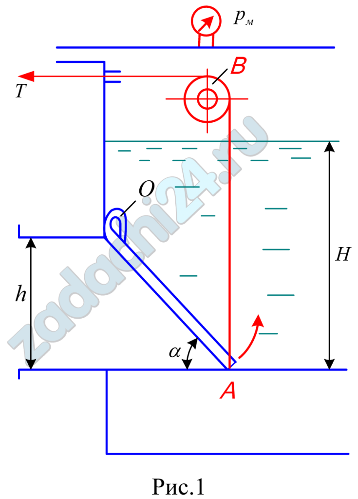 Поворотный клапан АО закрывает выход из бензохранилища в трубу квадратного сечения со стороной h, м. Прямоугольная пластина клапана опирается на срез трубы, сделанный под углом α=45º. В трубе жидкость отсутствует. Определить (без учета трения в опоре «О» клапана и в ролике «В») силу Т натяжения троса, необходимую для открытия клапана, если уровень бензина Н, м (см. по варианту), а давление над ним по манометру рм, кг/см². Удельный вес бензина 750 кг/м³.