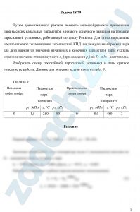 Путем сравнительного расчета показать целесообразность применения пара высоких начальных параметров и низкого конечного давления на примере паросиловой установки, работающей по циклу Ренкина. Для этого определить предполагаемое теплопадение, термический КПД цикла и удельный расход пара для двух вариантов значений начальных и конечных параметров пара. Указать конечное значение степени сухости х2 (при давлении р2) на Ts- и hs - диаграммах. Изобразить схему простейшей паросиловой установки и дать краткое описание ее работы.