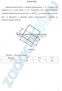 Прямоугольный понтон с главными размерениями L, B, T плавает без деферента, но с углом крена α=30º. Определить силу гидростатического давления забортной воды плотностью ρ=1025 кг/м³ на днище и борта понтона (рис. 3). Вычертить в масштабе эпюры гидростатического давления на элементы корпуса понтона