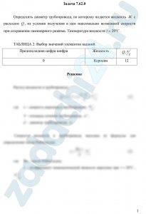 Определить диаметр трубопровода, по которому подается жидкость Ж с расходом Q, из условия получения в нем максимально возможной скорости при сохранении ламинарного режима. Температура жидкости t=20 ºC