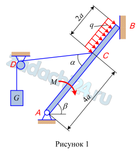 Определить реакции связей балки АВ, изображенной на рисунке. Груз G подвешен на канате, перекинутом через блок D и прикреплен к балке в указанной точке.