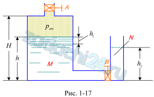 В сосуд М, соединенный с сосудом N (рис. 1-17), при закрытом кране B наливается ртуть при атмосферном давлении до высоты h=60 см. Затем кран А закрывается, а кран В открывается. Ртуть из сосуда М начинает выливаться в открытый сосуд N, сообщающийся с атмосферой. Определить: 1) на какую высоту h1 опустится уровень в сосуде M при установлении равновесия, если площадь поперечного сечения левого сосуда Ω=2700 см², а правого ω=300 см²? Высота сосуда Н=90 см. 2) На какую высоту h2 поднимается ртуть в правом сосуде? 3) Чему будет равно абсолютное давление p′ в сосуде M? При решении задачи принять, что процесс изотермический.