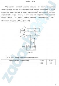 Определить весовой расход воздуха по трубе с плавно закругленным входом и цилиндрической частью диаметром D, если показание вакуумметра в виде вертикальной стеклянной трубки, опущенной в сосуд с водой, h. Коэффициент сопротивления входной части трубы (до места присоединения вакуумметра) ξ=0,1. Плотность воздуха 1,25 кг/м³