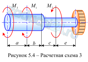 Расчеты на прочность и жесткость при кручении К ступенчатому валу из стали Ст5 (допускаемое напряжение [τ]=125 МПа) с отношением диаметров D/d=2 приложены крутящие моменты, как показано на рис. 5.4. Из условия прочности при кручении определить диаметры вала. Построить эпюру углов закручивания. Числовые данные приведены в таблице 5.1.